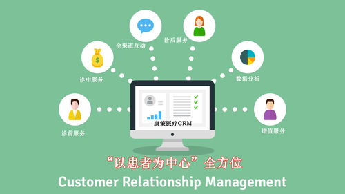 医疗CRM 以数据驱动，构建长期医患关系，提升服务与竞争力